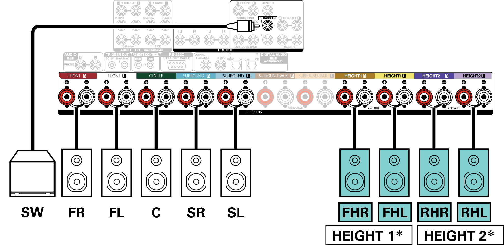 Conne SP 9.1 RH FH X64E3